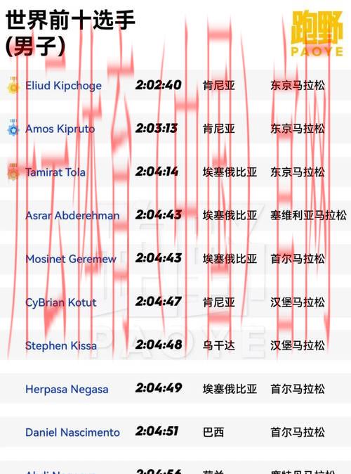 开云体育网址大全, 探索最新的平台特色与优势
