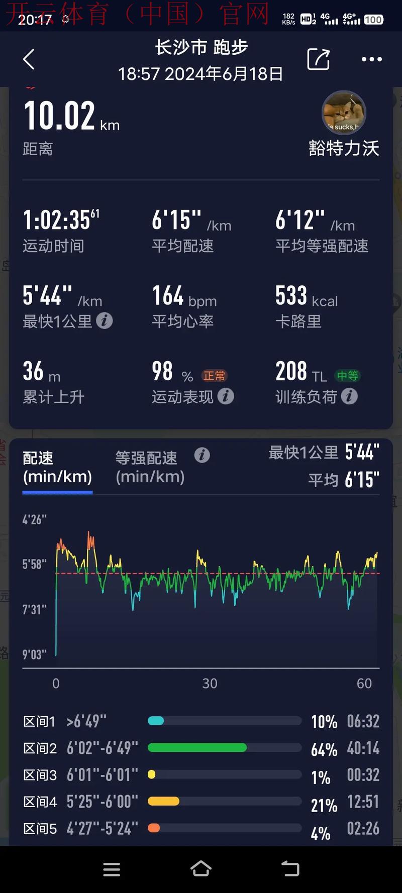 开云体育登录app，精准记录您的运动数据情况