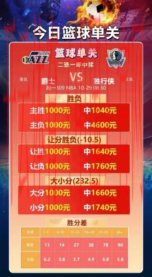 开体育官网首页,体育赛事即时投注助力精彩胜负竞猜 开体育官网首页,体育赛事即时投注助力精彩胜负竞猜