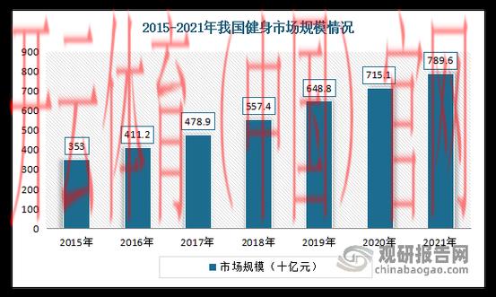 开云体育平台评价，操作便捷性对比行业平均水平