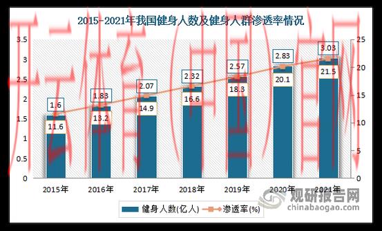 开云体育平台评价，操作便捷性对比行业平均水平
